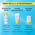 E.L.F. Skin Suntouchable Invisi-Stick Face Sunscreen Spf 50, Clear, Lightweight With Sunflower Seed Oil, Vegan & Cruelty-Free