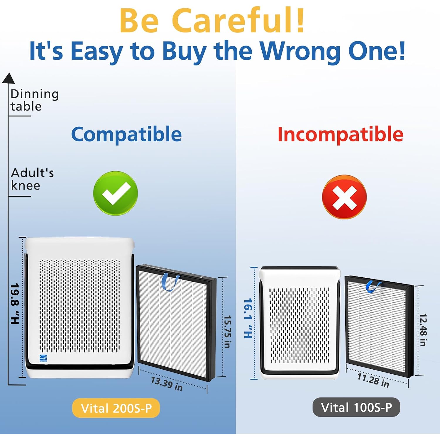 Vital 200S Replacement Filter Compatible With Levoit Vital 200S And Vital 200S-P Air Purifier, Hepa And High-Efficiency Activated Carbon Vital 200S-P Filter, Vital 200S-Rf, Lrf-V201-Wus, 2 Pack, White