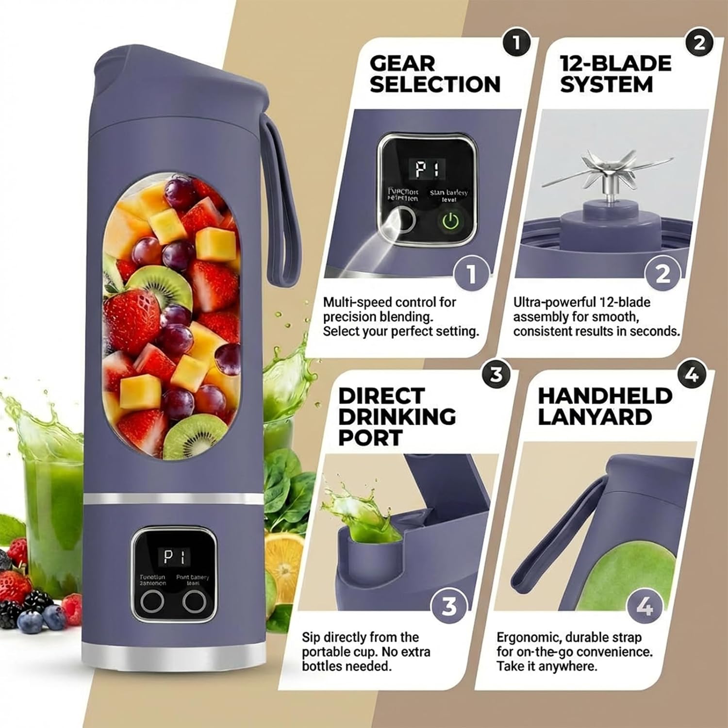 Lilogi Portable Blender, 500Ml Blenders For Smoothies With Led Display | 12-Blade Usb-C Rechargeable Blender, Travel Blender Cup For Any Kitchen, Office, Outdoor, Travel, Gym Or Sports