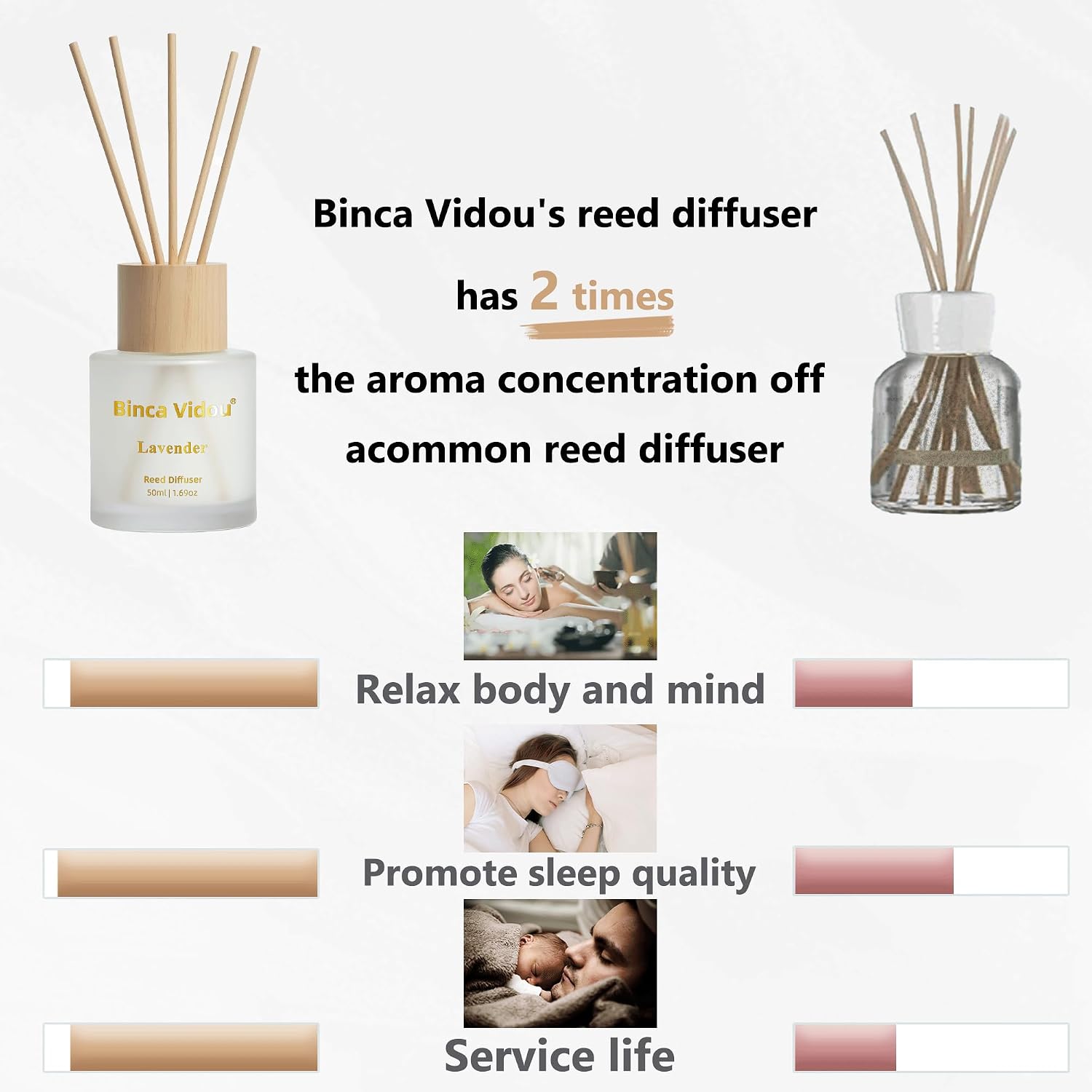 Reed Diffuser Set Of 3, Binca Vidou Lavender, Eucalyptus & Sea Salt Natural Scent Oil Diffusers With Sticks For Home Office Bathroom Aromatherapy Decor 1.69Oz X 3