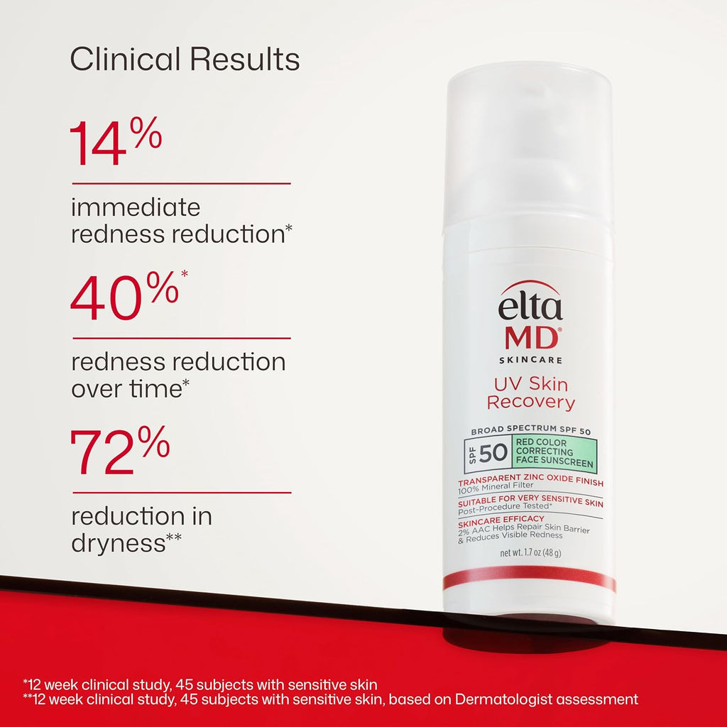 Uv Skin Recovery Green Tint All Mineral, Redness Reduction, Sensitive Skin Face Sunscreen Spf 50
