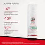 Uv Skin Recovery Green Tint All Mineral, Redness Reduction, Sensitive Skin Face Sunscreen Spf 50
