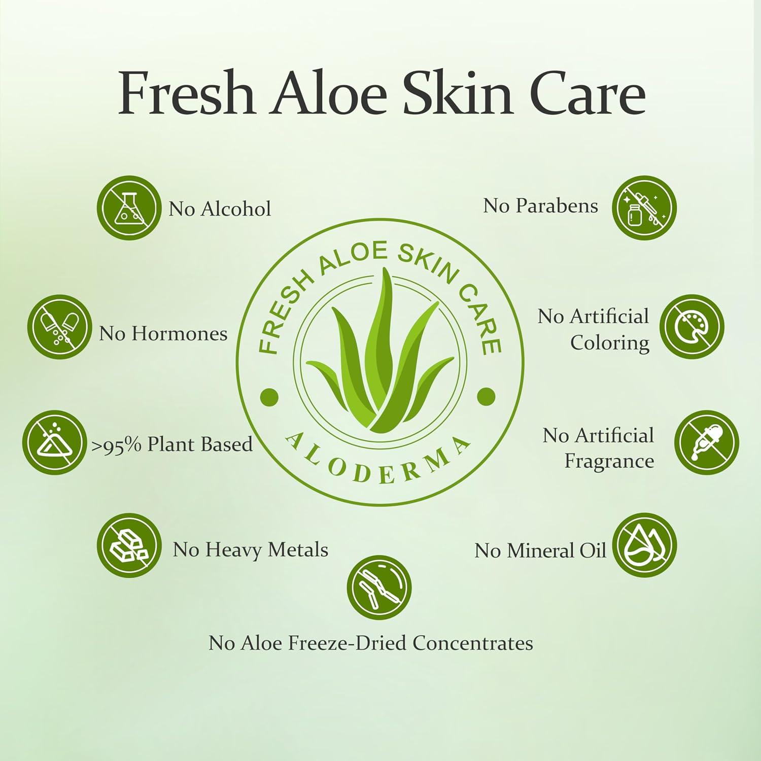 Aloderma Aloe Vera Gel Made Within 12 Hours Of Harvest With 99% Pure Organic Aloe Vera, Naturally Hydrating For Soothing Skincare, Moisturizing Aloe Gel For Skin, Face, Sensitive Skin - 4.02Oz