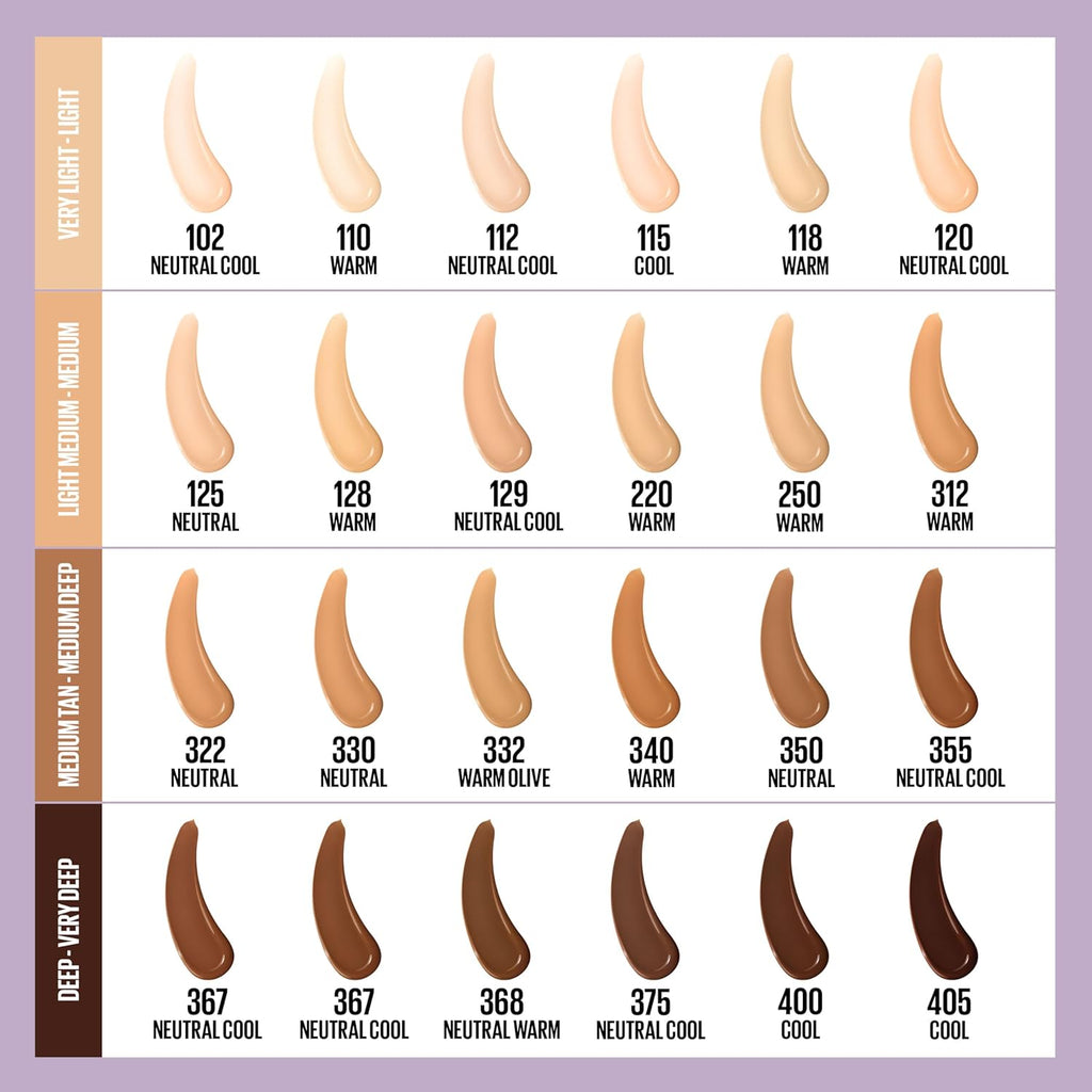 Maybelline Super Stay Lumi-Matte Foundation, Lightweight and Buildable Full Coverage Foundation Makeup For Up To 30HR Wear, 220, 1 Count