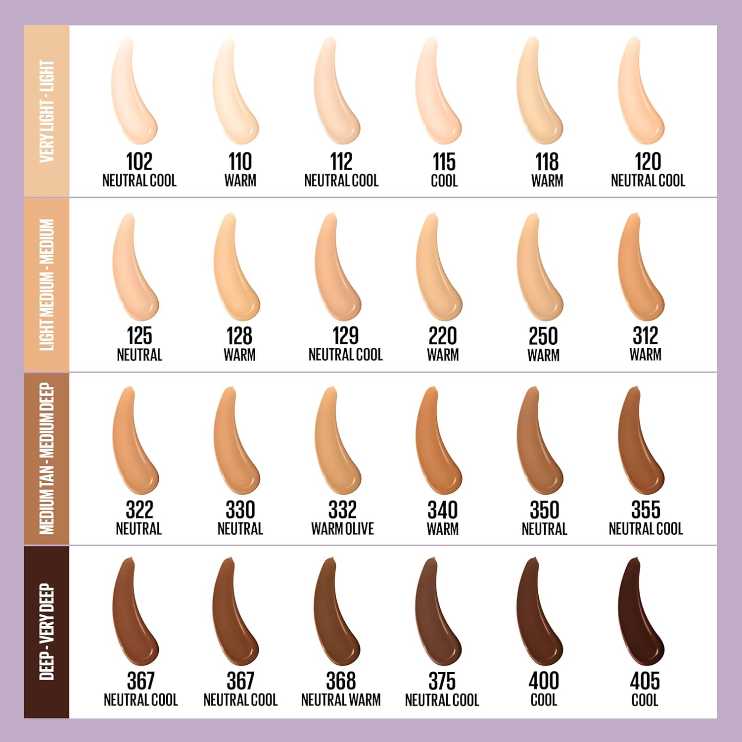 Maybelline Super Stay Lumi-Matte Foundation, Lightweight and Buildable Full Coverage Foundation Makeup For Up To 30HR Wear, 220, 1 Count