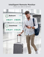 Goveelife 2.0 Wifi Hygrometer Thermometer With Gateway, Mini Sensor 3-Pack | Temperature And Humidity Monitor With App Alert, 2Yr Data & Battery, Indoor For Wine Cellar/Bedroom/Basement, 2.4G Wi-Fi Only