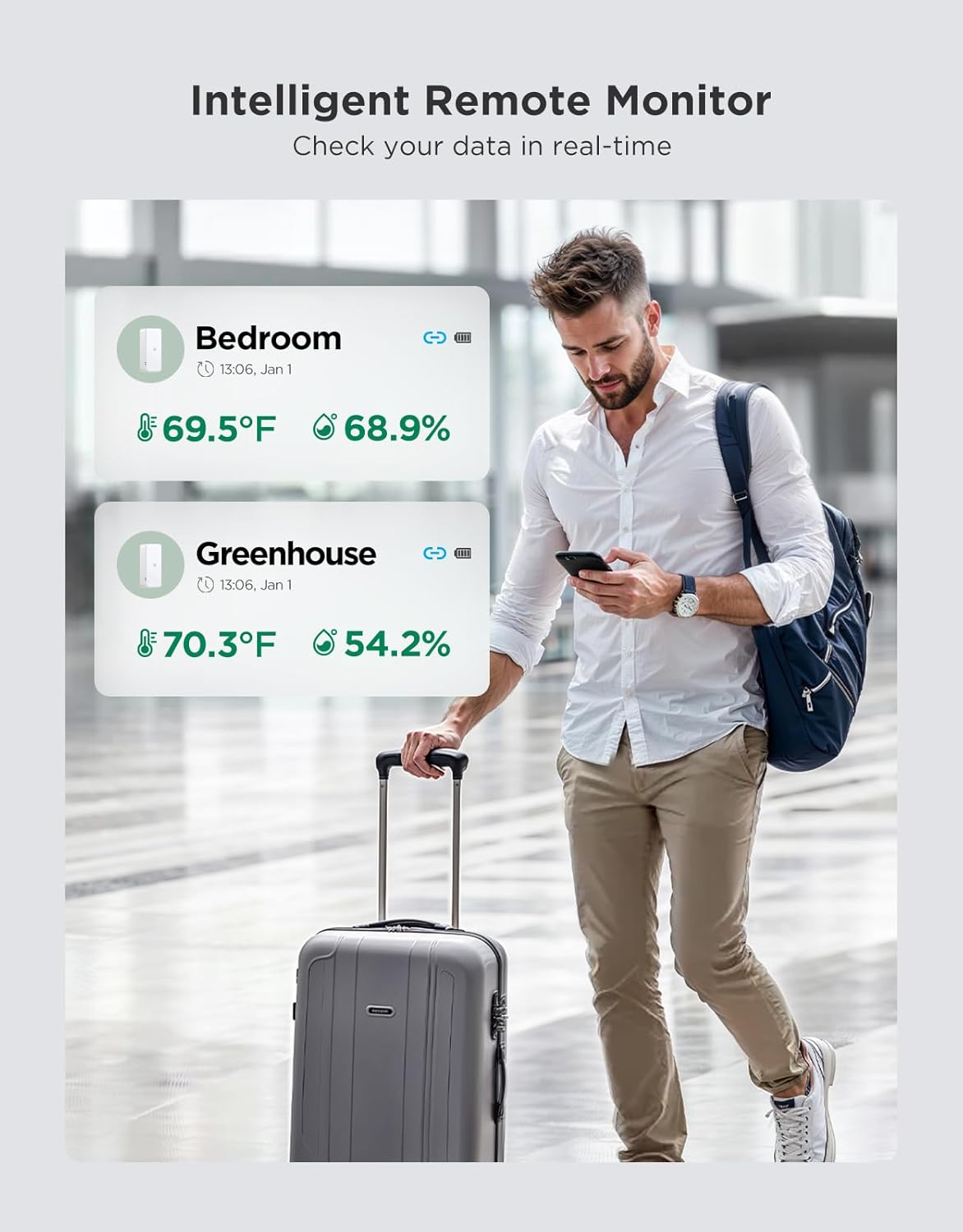 Goveelife 2.0 Wifi Hygrometer Thermometer With Gateway, Mini Sensor 3-Pack | Temperature And Humidity Monitor With App Alert, 2Yr Data & Battery, Indoor For Wine Cellar/Bedroom/Basement, 2.4G Wi-Fi Only
