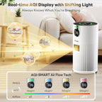 Freaire Air Purifiers For Home Large Rooms Up To 1800Ft², Visionair 20Db Sleep Mode Hepa Air Purifier For Bedroom, With Real-Time Aqi & Pm2.5 Display, 360°Intake & Outlet Air Cleaner For Pets, Hap606