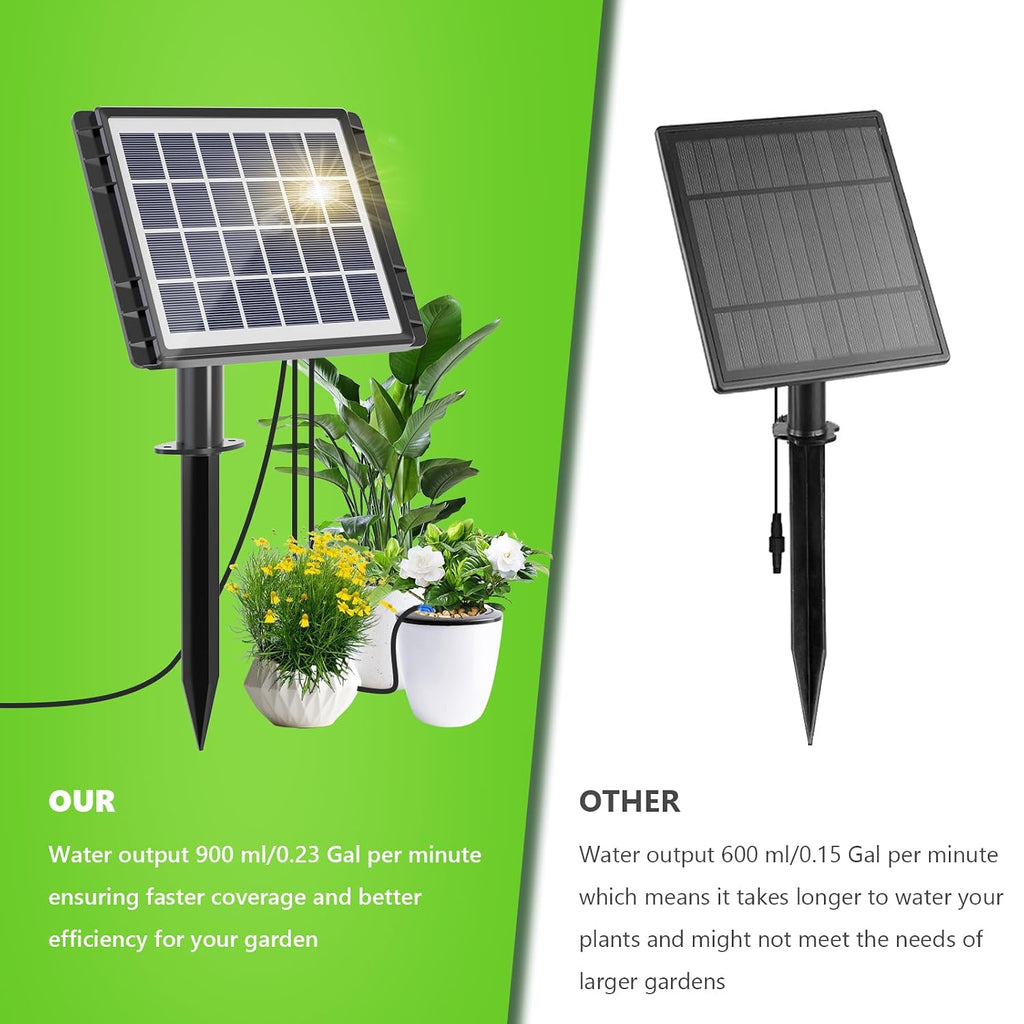 49Ft Solar Drip Irrigation System, Auto Watering Kit For 15 Pots, Solar-Powered Plant Watering, 25 Timer Modes, 900Ml/Min Flow Indoor/Outdoor Garden, Balcony & Patio Irrigation System