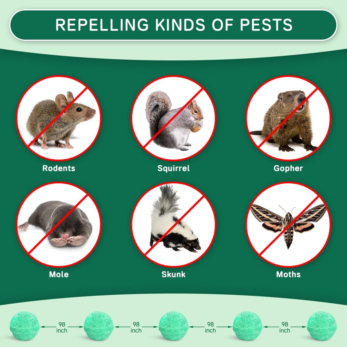 Rodent Mouse Repellent Balls 14 Pack, Moth Balls For Rodents Mouse Deterrent, Peppermint Oil Pest Control For Rodents, Squirrels, Skunk, Mole, Gopher, Pets Safe, Indoor And Outdoor Use