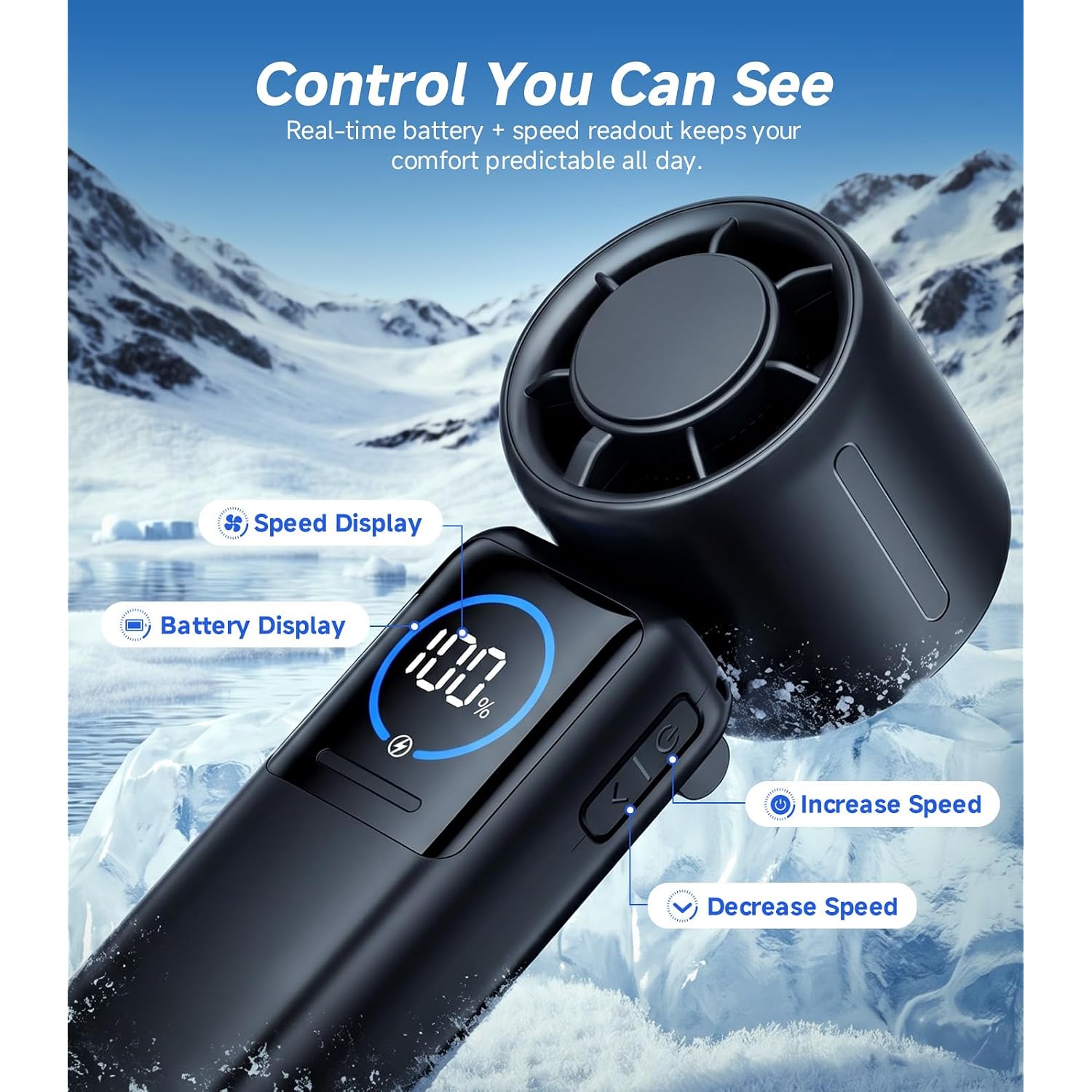 Turbo Handheld Portable Fan, 15000Mah Rechargeable Personal Fan | 100-Speed Turbo Airflow Up To 15M/S, Up To 40H Runtime, Built-In Type-C 5V/2A Output, Display And Foldable Carry For Gift