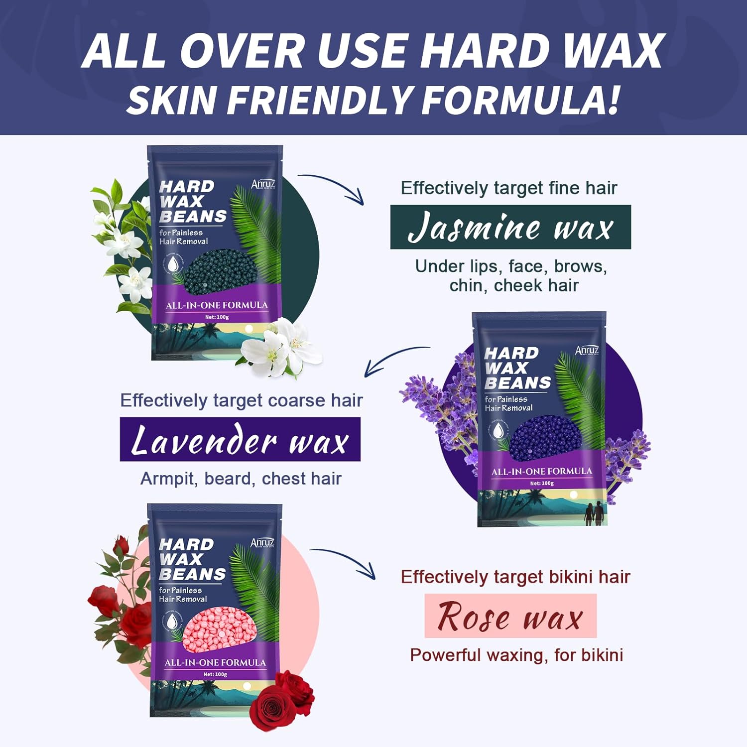 Anruz Waxing Kit for Women Men - Wax Kit for Hair Removal with Silicone Bowl,4 Bags Hard Waxing Beads and 30 Sticks - at Home Use Wax Warmer for Full Body, Bikini, Eyebrow, Face, Sensitive Skin