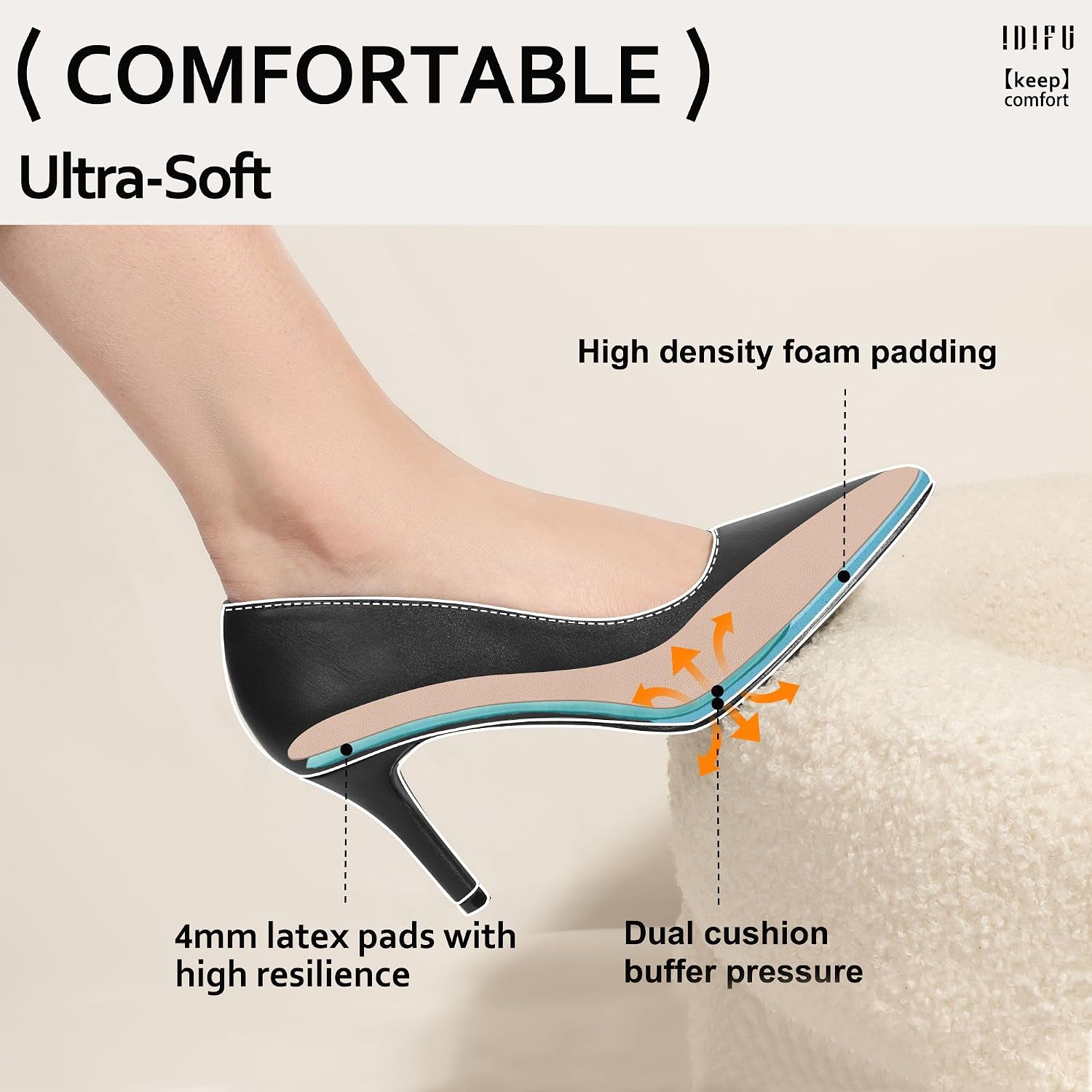 Idifu In3 High Heels Pumps Closed Toe Heels Women'S Pumps Stiletto Pointed Toe Dress Shoes Wedding Prom Bridal Work Office Bride Guest Trendy Dressy Fashion Comfortable Pump Shoes