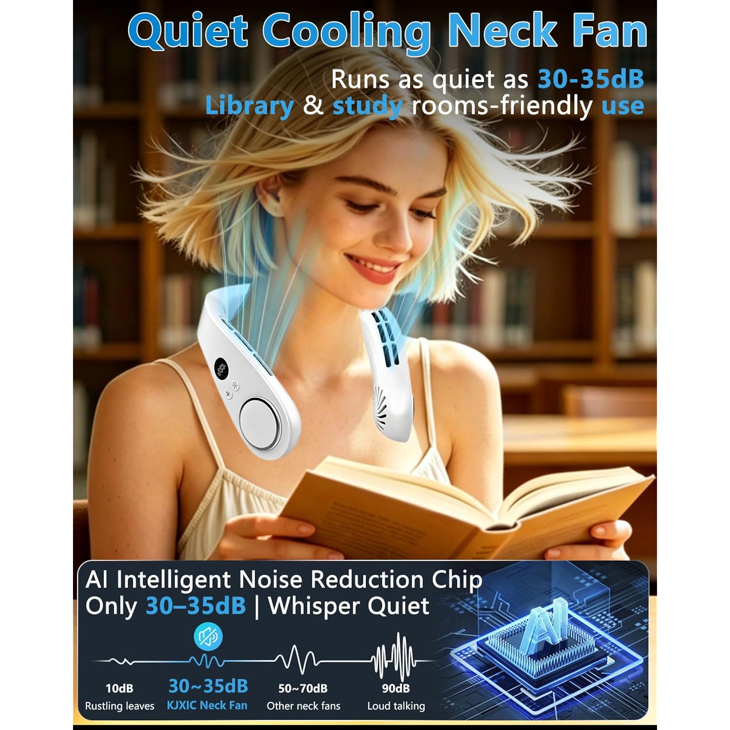 Neck Fan With Cooling Plate-24H Quiet Powerful Fans That Blow Cold Air-5 Speed&Power Led Display-Usb 5500Mah Bladeless Wearable Personal Ac Cooler For Women,Men,Kids,Travel,Outside,Indoor White