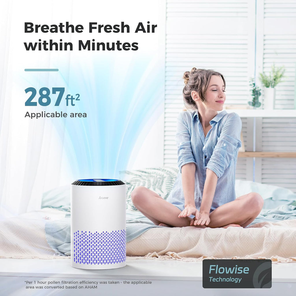 Aroeve Air Purifiers For Bedroom With Sleep Mode Speed Control-Mk01A(White) | Energy Star Efficiency, Meet Global Recycled Standard, 360-Degree Air Inlets, 22Db Noise Level, Aromatherapy Function