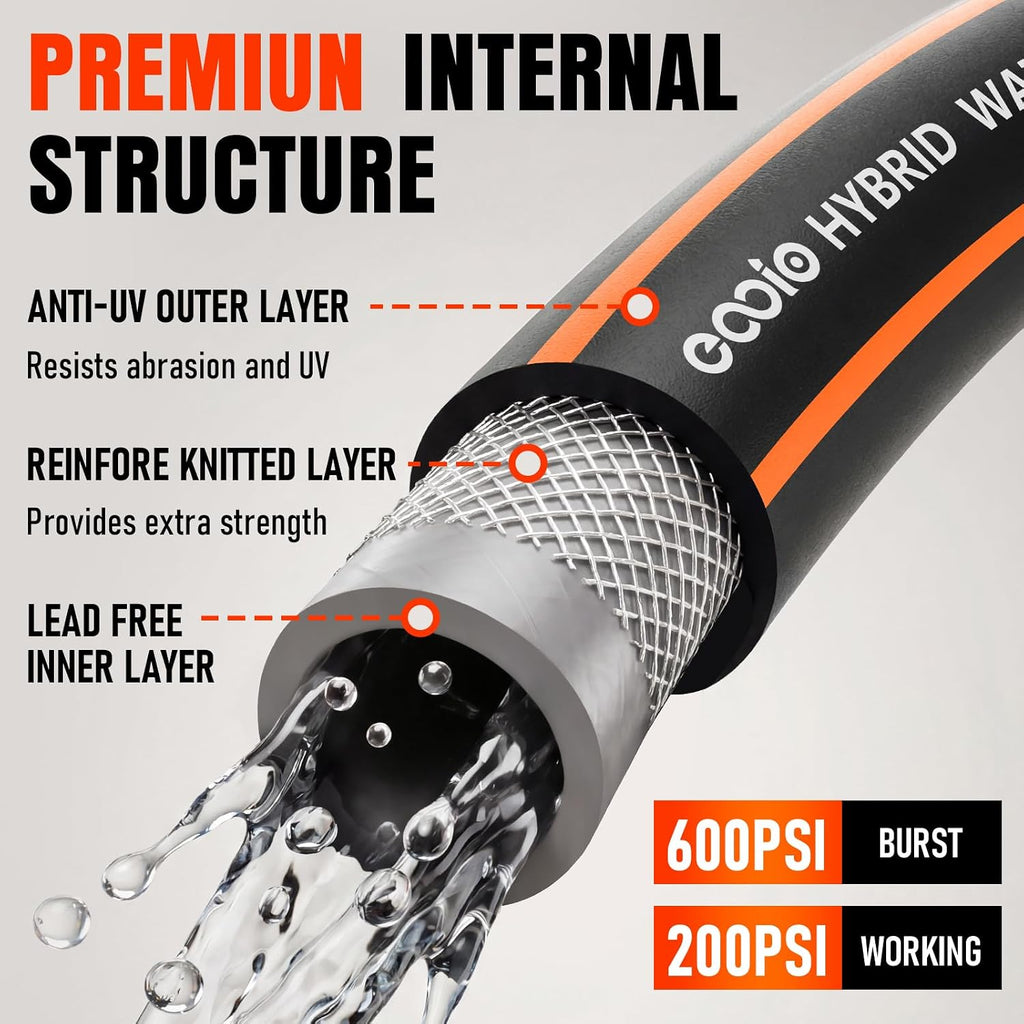 Garden Hose 25 Ft X 5/8", Heavy Duty Water Hose, Flexible And Durable, Kink Resistant Lightweight Hybrid Hose, Leakproof Yard Hose With Male To Female Fittings