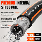 Garden Hose 25 Ft X 5/8", Heavy Duty Water Hose, Flexible And Durable, Kink Resistant Lightweight Hybrid Hose, Leakproof Yard Hose With Male To Female Fittings