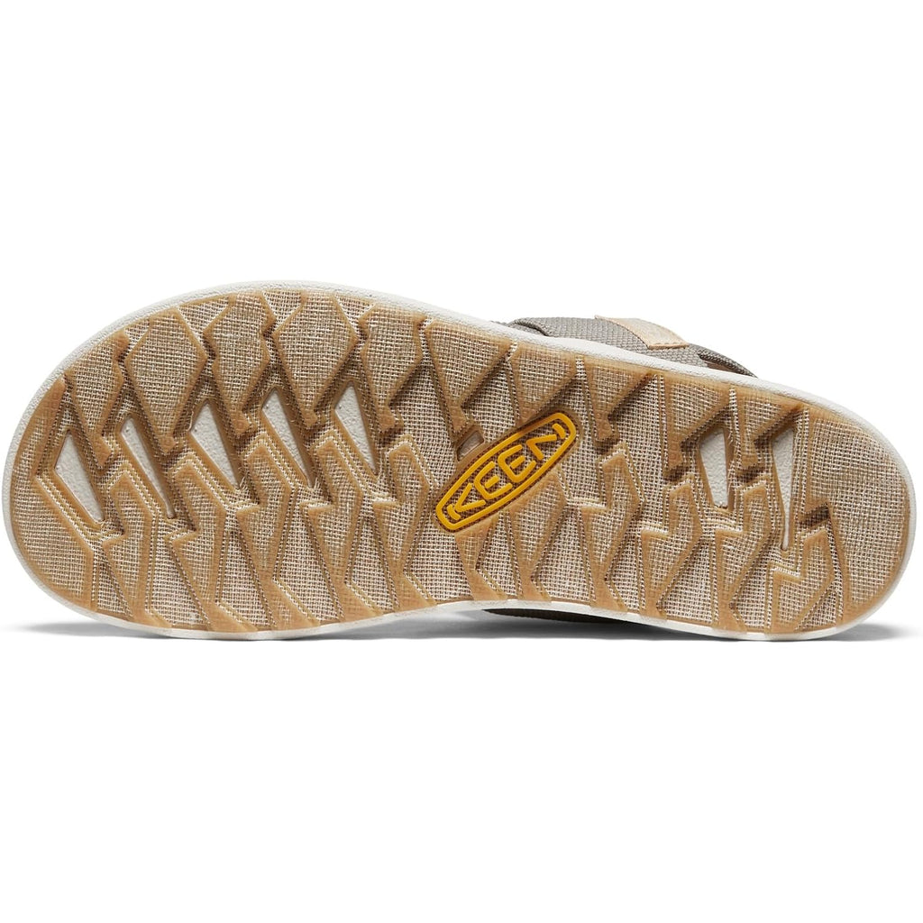 Keen Women'S Elle Backstrap Casual Platform Open Toe Wedge Sandals