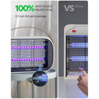 Buzbug Led Bug Zapper Indoor, 50000 H Long-Lasting Led, Energy Saving & Dual Band Attraction, High-Voltage Electric Mosquito Zapper, Fly Trap Mosquito Trap, Fly Killer -Ma015B