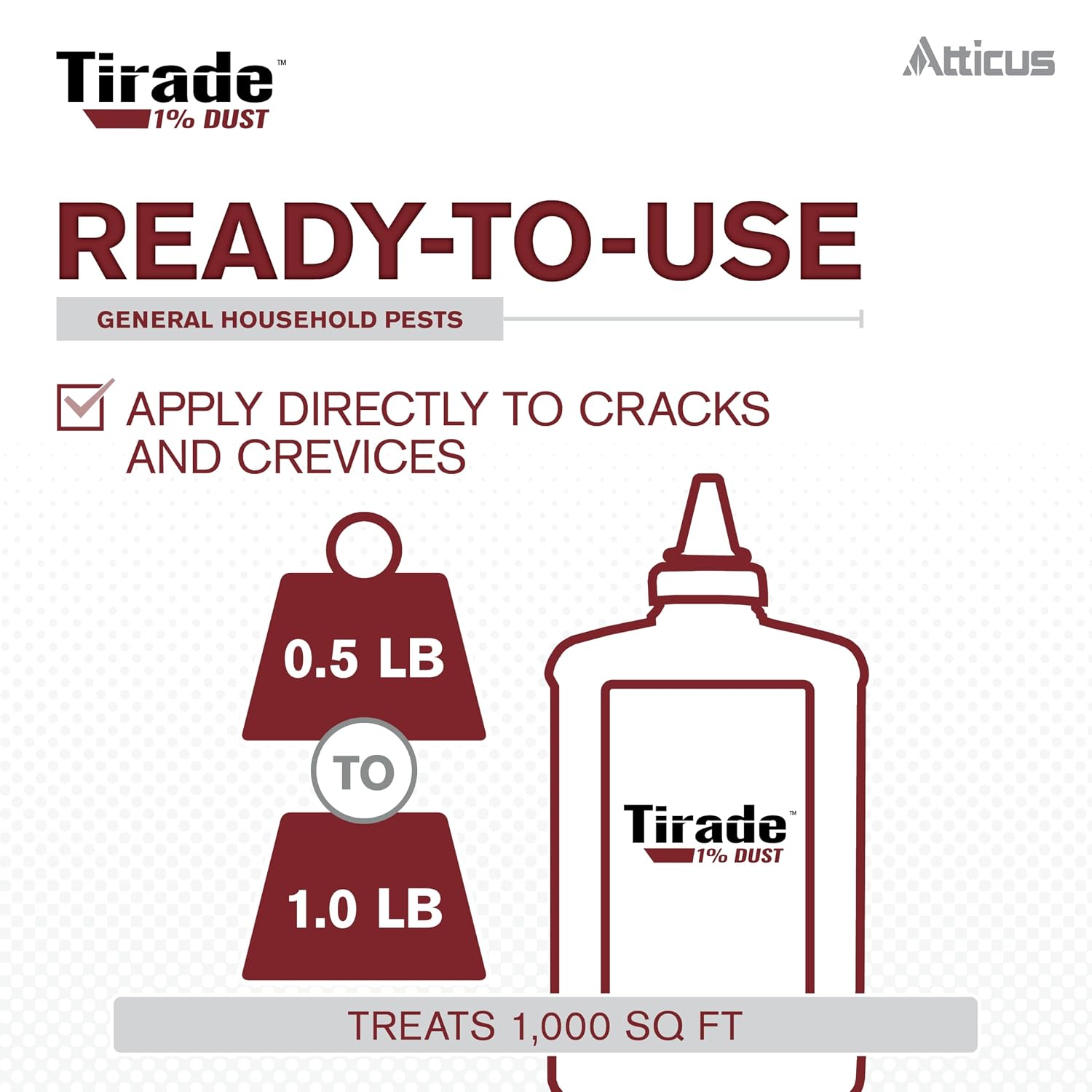 Atticus Tirade 1% Dust Insecticide (1.25Lb) - Control Wasps, Bees, And More | Ready-To-Use Cyfluthrin Dusting Powder, Indoor And Outdoor Pest Control, Hornets, Ants, Bed Bug, Yellowjacket Killer