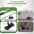 Walensee 2-In-1 Weed Puller Tool And Garden Hoe, Long Handle Weed Rake | Durable 3.5Mm Steel Head, 64-Inch Adjustable Handle. Ergonomic Design Relieves Back Strain While Removing Deep-Rooted Weeds.