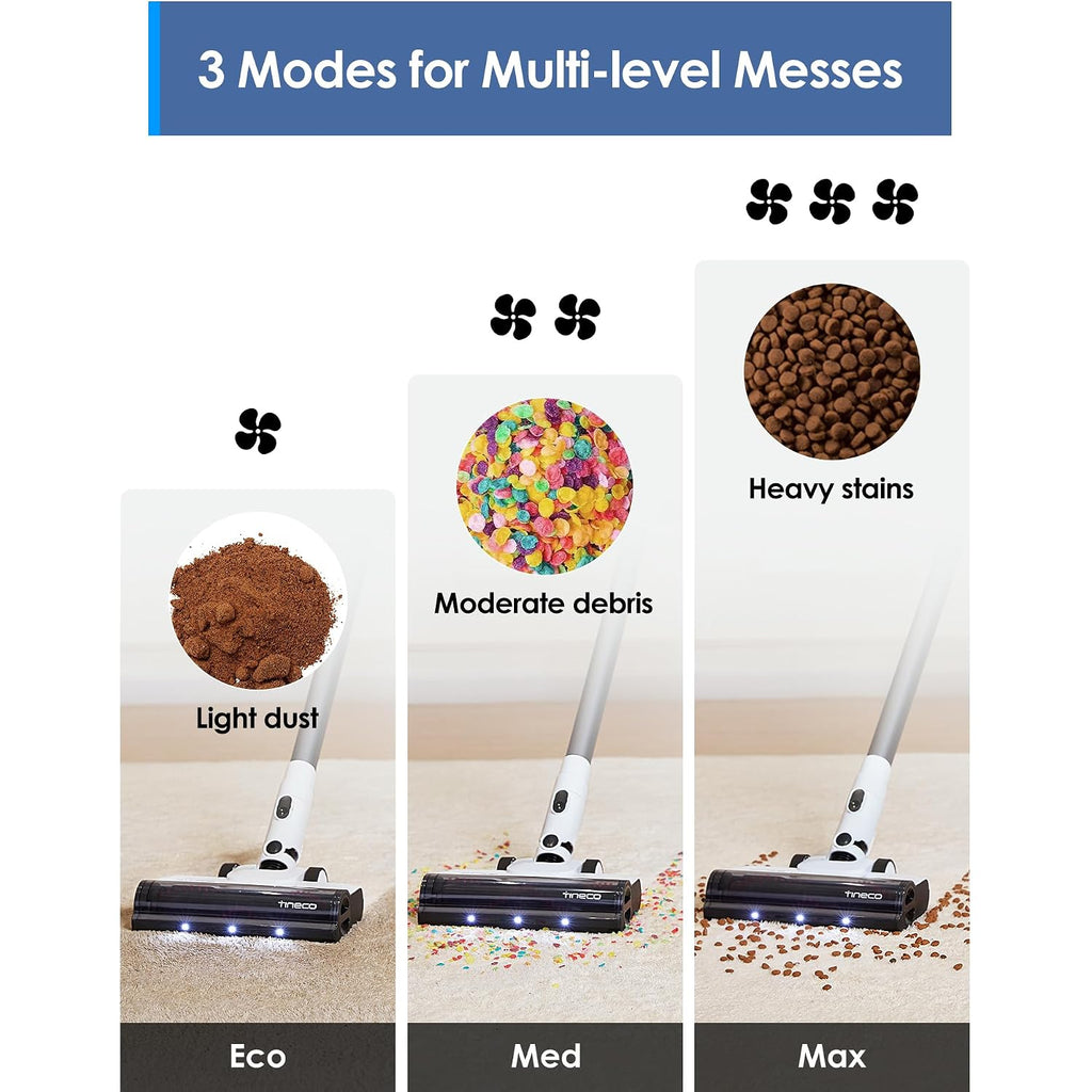 Tineco A20 Cordless Stick Vacuum Cleaner, Powerful Suction, 3 Modes For Multi-Level Messes, 1L Larger Dustbin, Ergonomic Dual-Handle Design, Wall-Mount Dock, Led Headlight