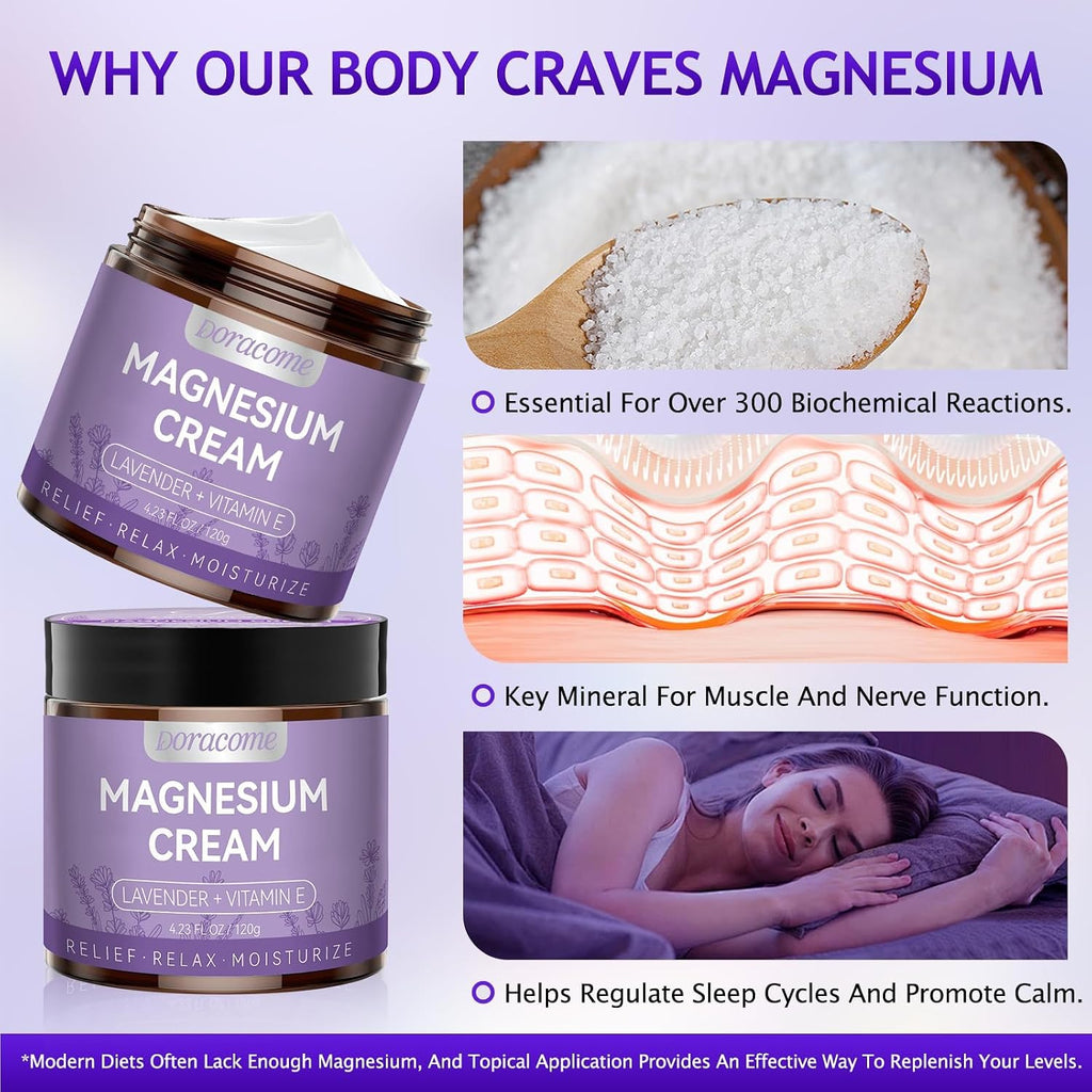 Magnesium Moisturizing Cream For Muscle Relief, Sleep Support And Stress Relief, Fast-Absorbing Formula,Skin Friendly,Lightly Scented