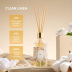 Reed Diffuser Oil Set With Reed Sticks, Clean Linen Aromatherapy Oil Scent Diffuser For Home Office Bathroom Decoration Perfume And Gifts 3.38 Oz/100Ml
