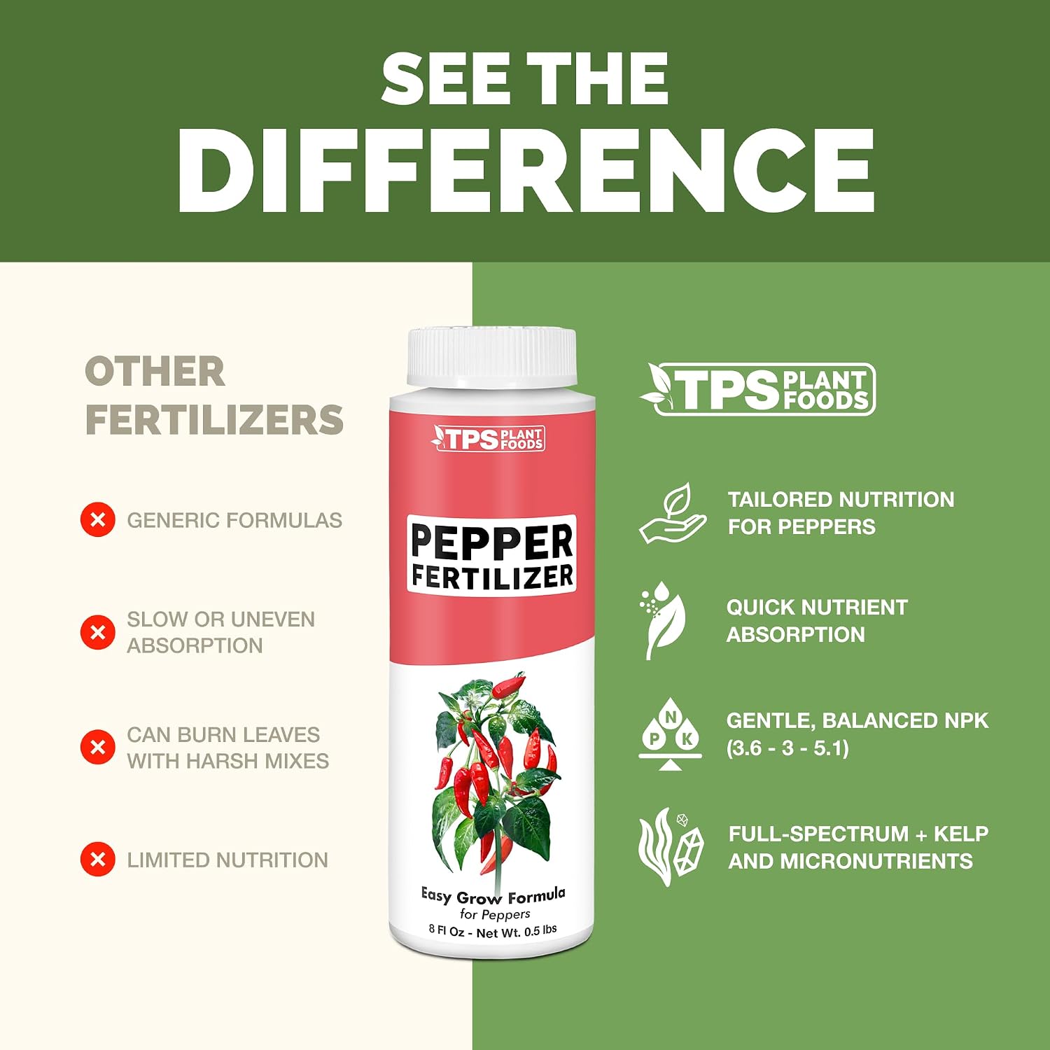 Pepper Fertilizer – Liquid Plant Food For Bigger Harvests, Better Flowering & Stronger Root Development, 8 Oz