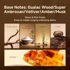 Venrock Oriental Oud Noir EDP Spray 50ml - Oriental Woody Men’s Perfume, Long-Lasting Arabian Scent, Premium for Special Occasions & Daily Use (Agarwood, Saffron, Amber, Musk)