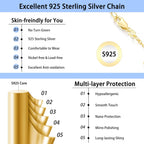 Jewlpire 18k Gold Plated 925 Sterling Silver Chain Necklace for Women, 1.1mm Cable Chains Necklace Thin & Dainty & Sturdy Women's Chain Necklaces, 14/16/17/18/20/22/24 Inches