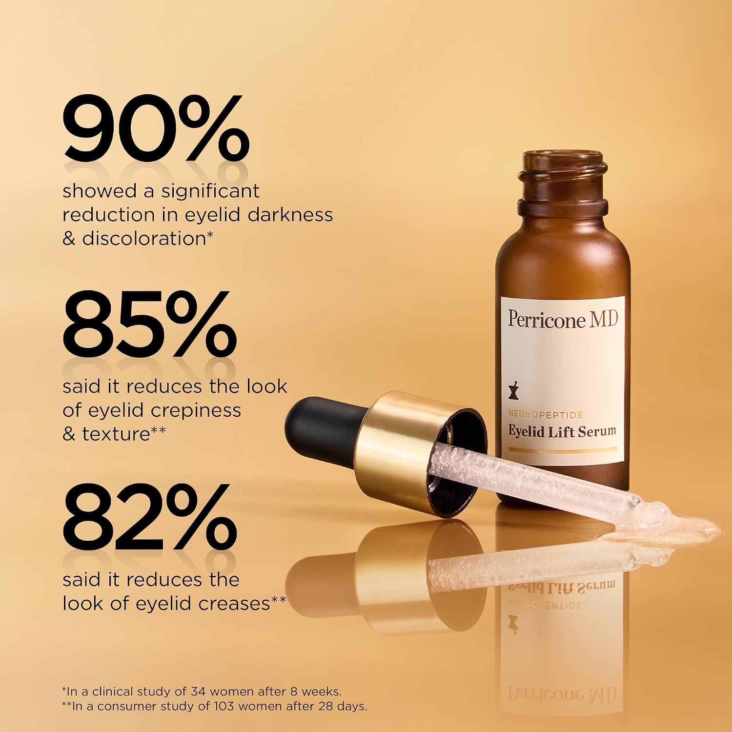 Perricone Md Neuropeptide Eyelid Lift Serum, 0.5 Fl Oz.