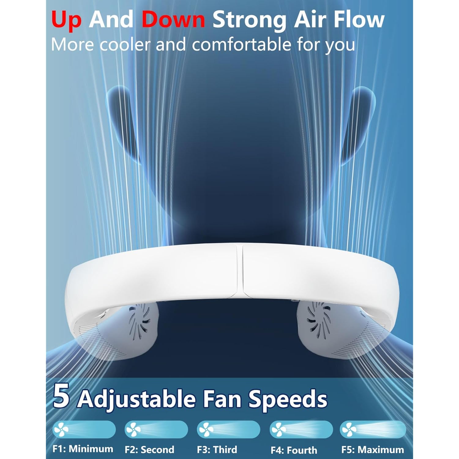 Portable Neck Fans With Mist, Rechargeable 4-9H Lasting Neck Cooling That Blow Cold Air, 5 Speeds & Led Display, Usb-C Bladeless Folding Personal Mister For Kid Adult Indoor Outdoors Sports, White