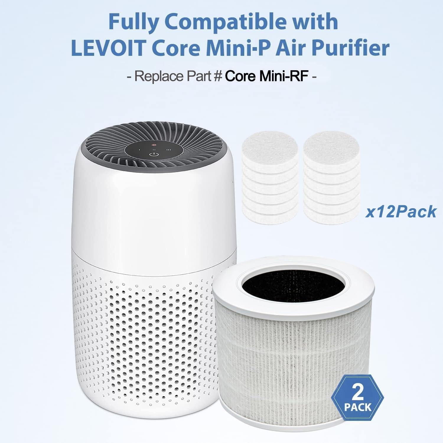 Core Mini Replacement Filter Compatible With Levoit Core Mini Air Purifier, Core Mini-P, 3-In-1 High Efficiency H13 Hepa Filter, Mini-Rf Filter With Activated Carbon, Replace Part #Core Mini-Rf, 2Pack