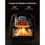 Comfee' Compact 2.1 Quart Air Fryer With 12 Presets Menu Options, Adjustable Timer & Temperature Control 180-400 Degrees F, Dishwasher-Safe Nonstick Fry Basket