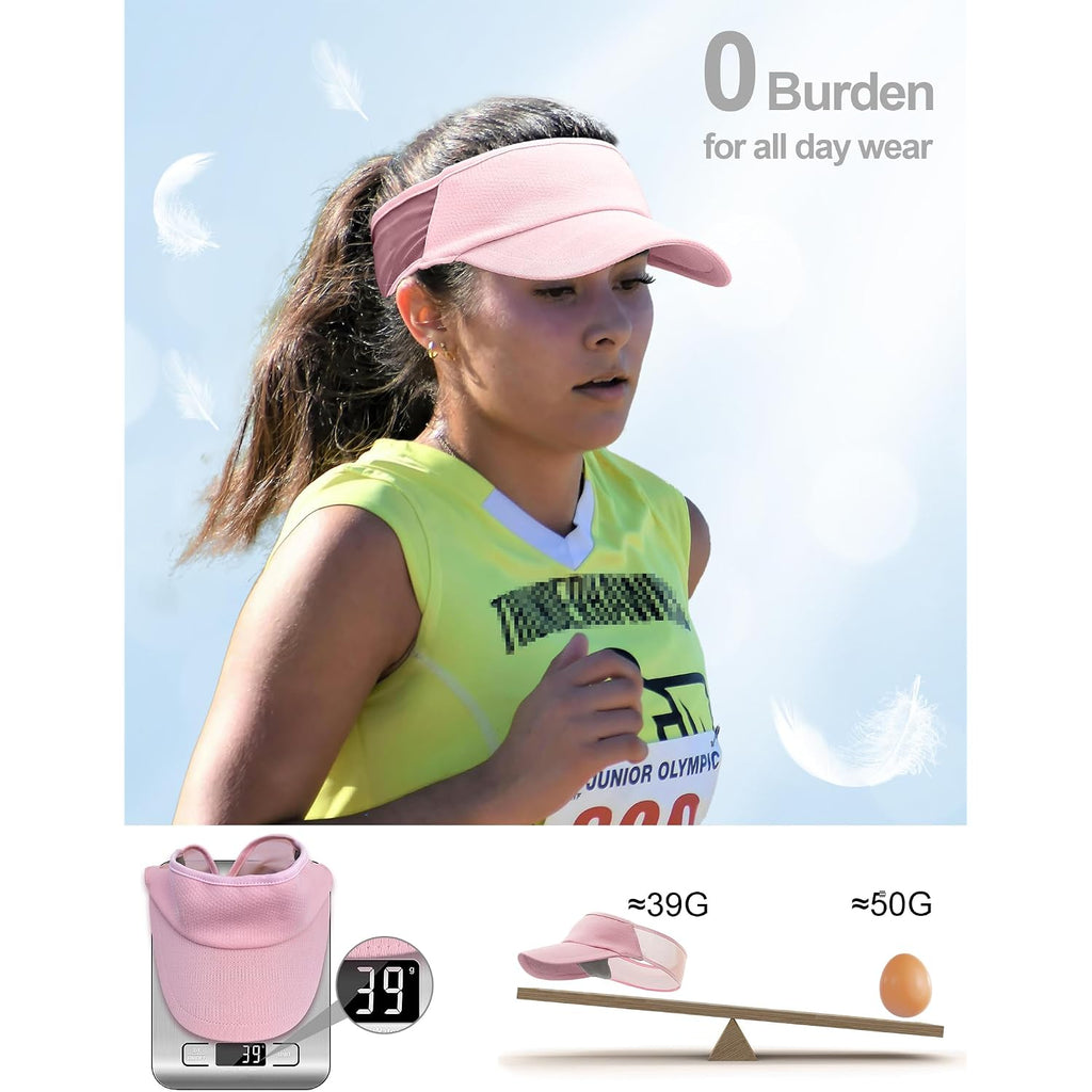 Sport Sun-Visor Hat Men Women Summer Uv Protection, Lightweight Cooling Golf Running Tennis Sweat-Band Cap