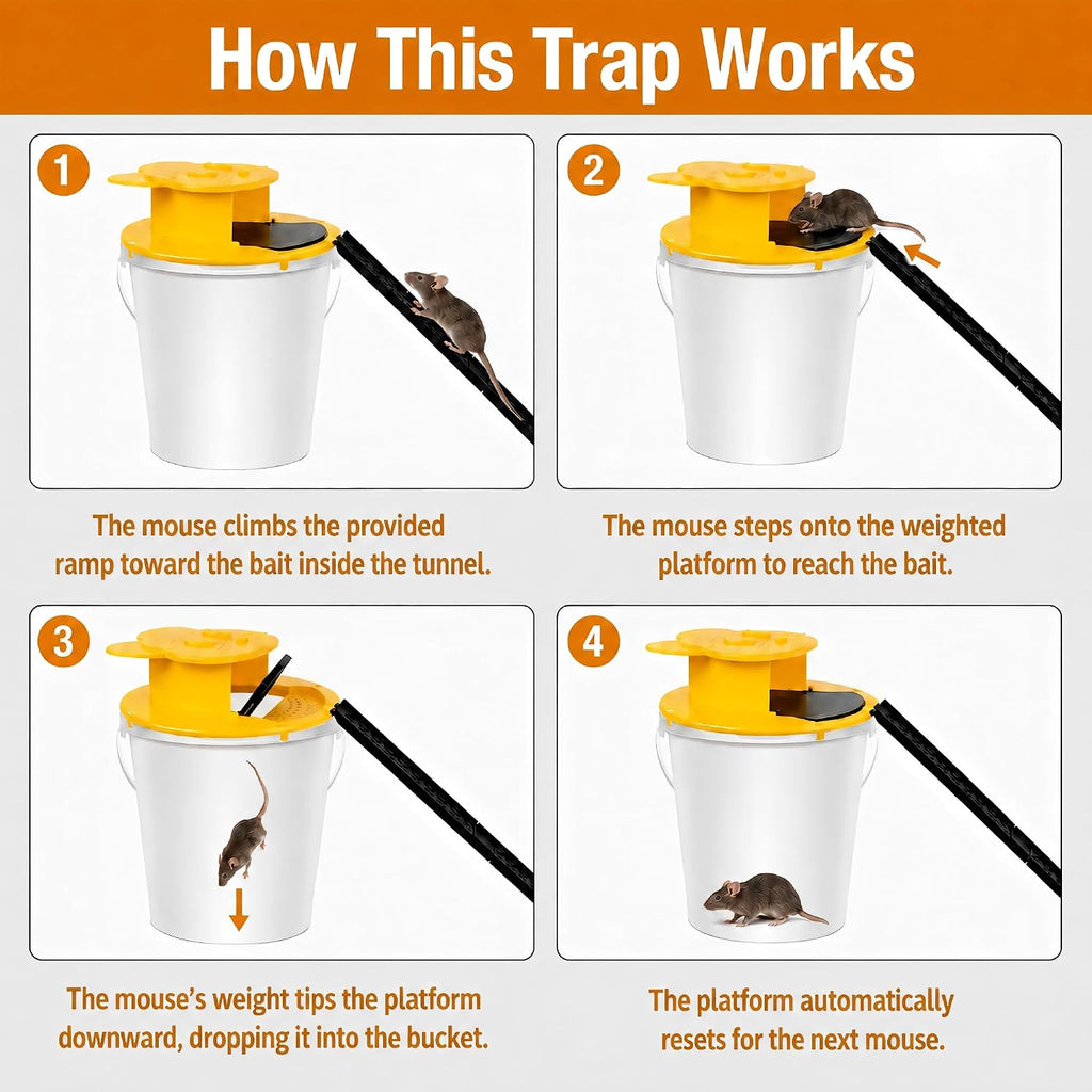 3Pc Bucket Mouse Trap - Mouse Traps Indoor For Home - Abs Material | Multi-Catch, Auto-Reset, Humane Or Lethal Rat Trap, No Chemicals Or Glue Needed