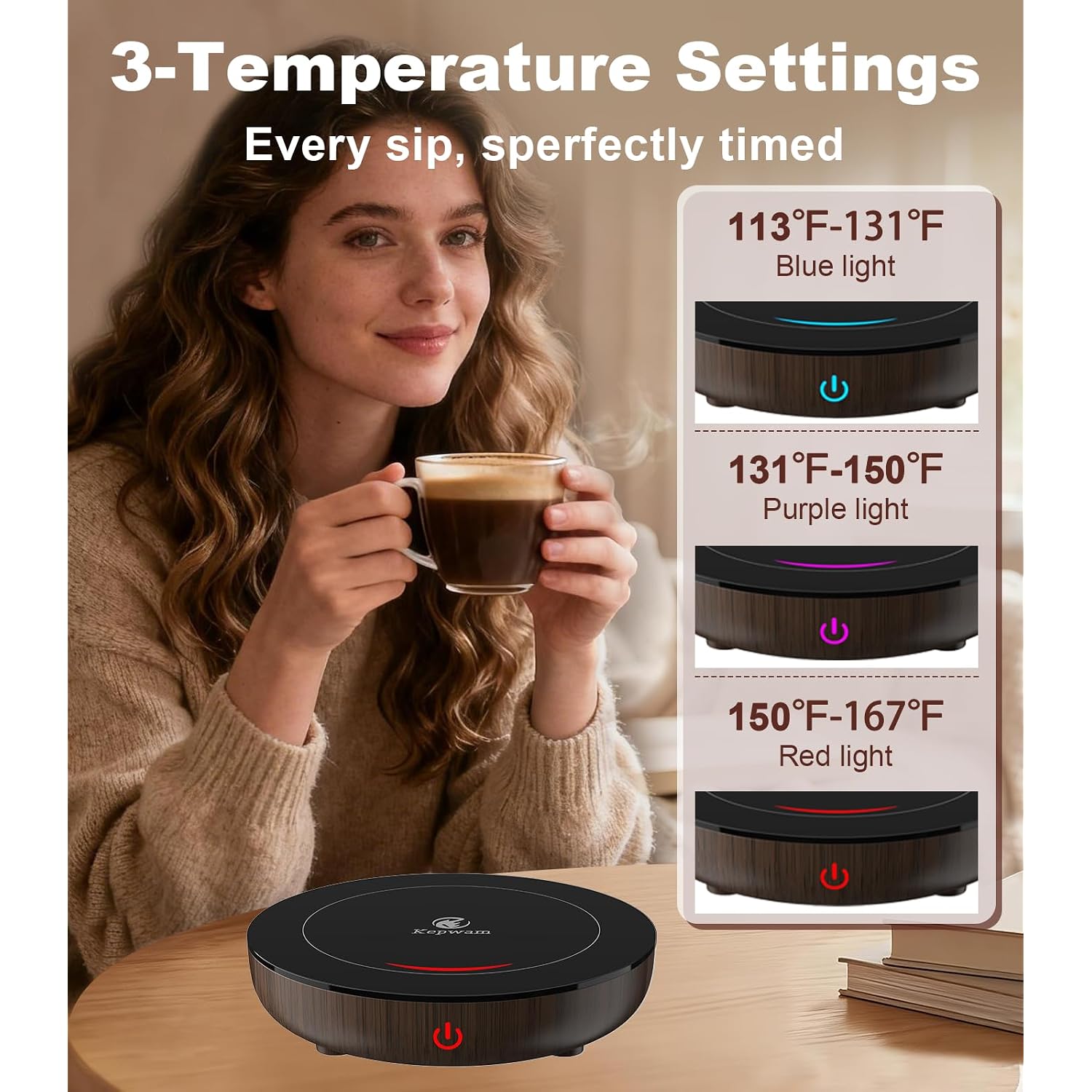 Coffee Mug Warmer For Desk, 3-Temp Fast Heating Cup Warmer With 6H Auto Shut Off, Led Light & Smart Candle Warmer For All Beverages, Ideal Gifts For Women Men