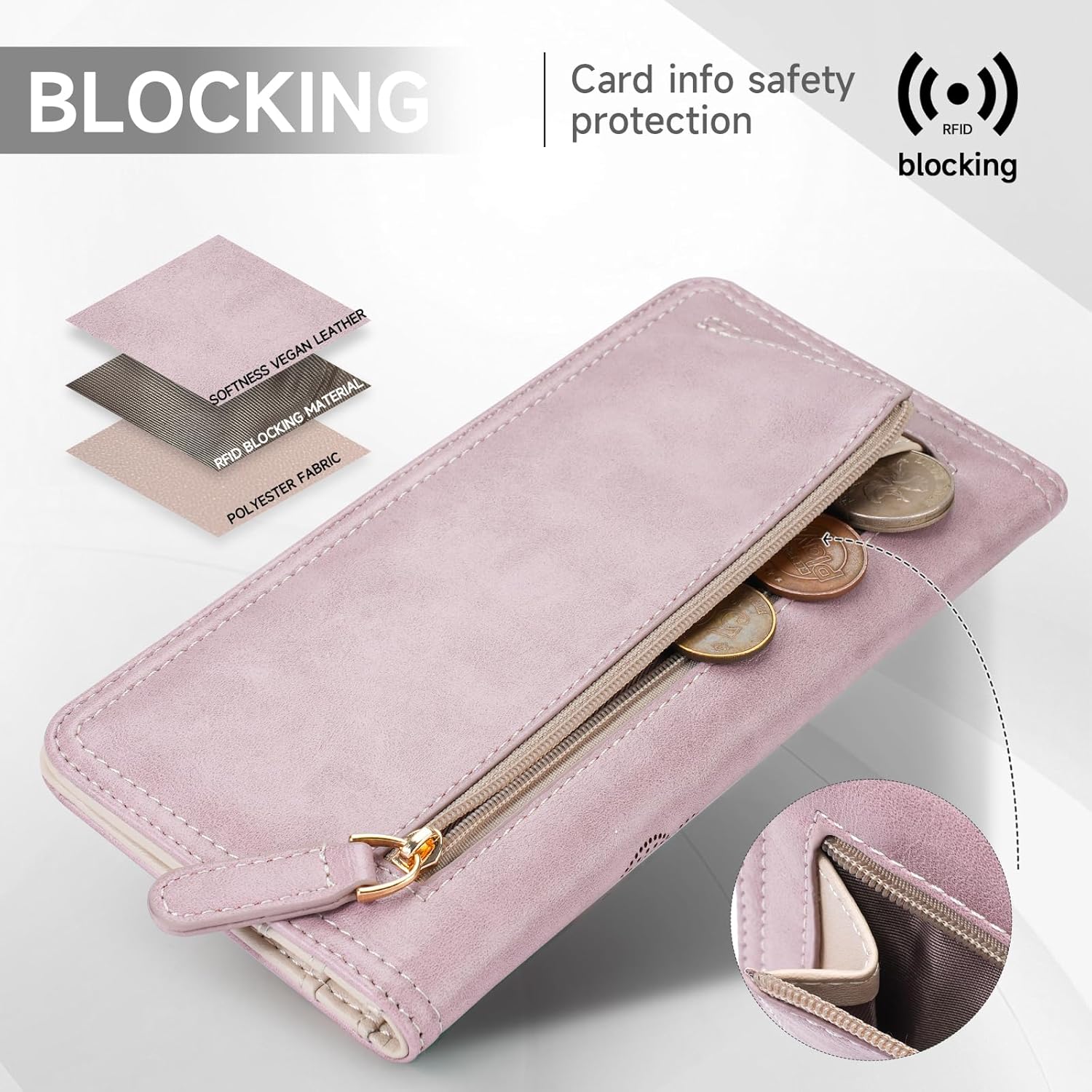 KITEVIUN RFID Wallet Women Ultra Slim Thin Womens Wallet Compact Clutch Long Ladies Wallet for Women PURPLE