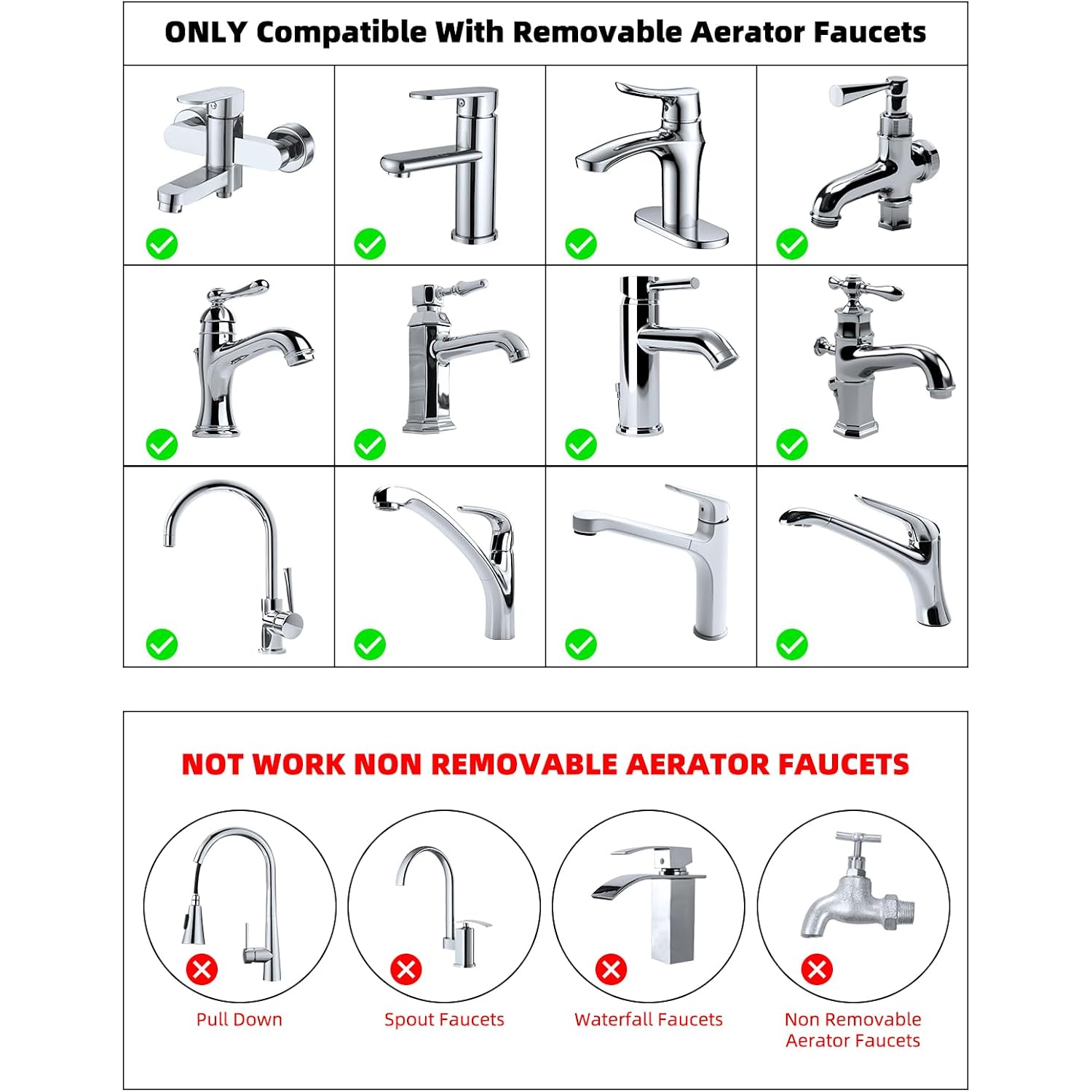 Hibbent Faucet Adapter Kit, Swivel Aerator Adapter To Connect Garden Hose - Multi-Thread Kitchen Sink Faucet To Garden Hose Adapter 3/4 Inch - Chrome Finished