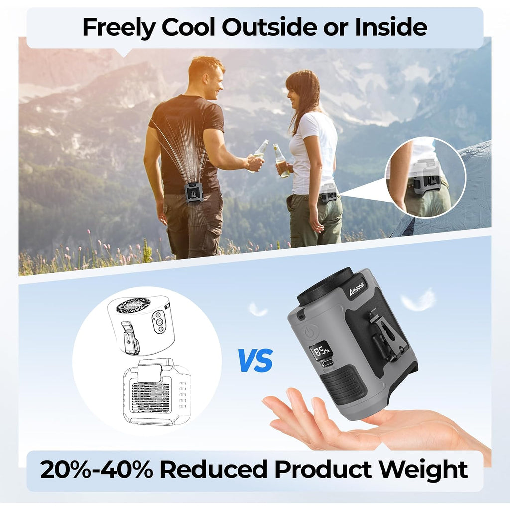 Amacool Portable Waist Fan Clip On, Max 40H Work Time, 10000Mah Rechargeable Wearable Shirt Fan With Light, 16000Rpm Powerful 5 Speed Belt Fans Personal Cooling Fans For Outdoor Jobsite Camping Travel