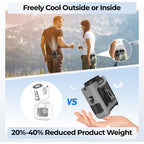 Amacool Portable Waist Fan Clip On, Max 40H Work Time, 10000Mah Rechargeable Wearable Shirt Fan With Light, 16000Rpm Powerful 5 Speed Belt Fans Personal Cooling Fans For Outdoor Jobsite Camping Travel