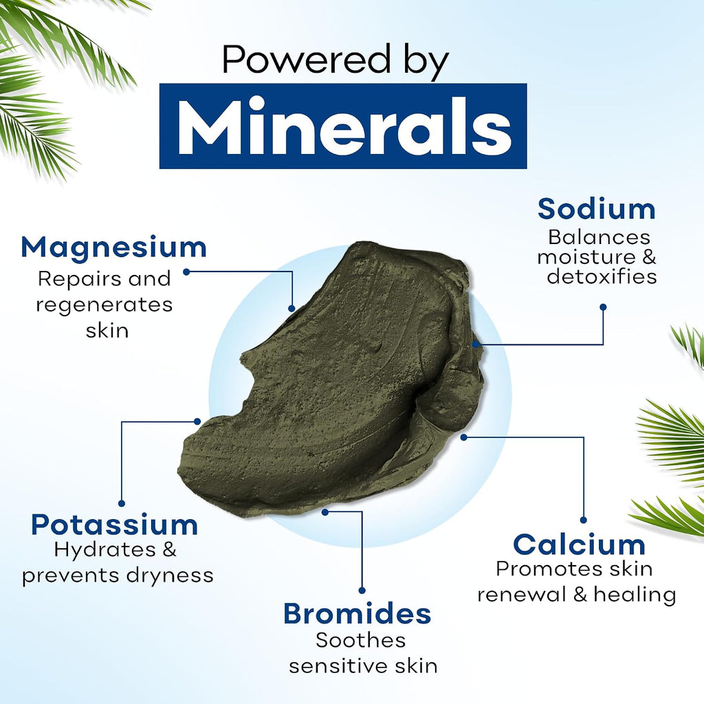 Dr. Mud'S Dead Sea Mud Body Mask From Israel, 10.5 Oz – Black Clay Body Treatment With Natural Dead Sea Minerals Deep Cleansing Skin & Beauty Mask – Skin Care Detox Product For Men & Women