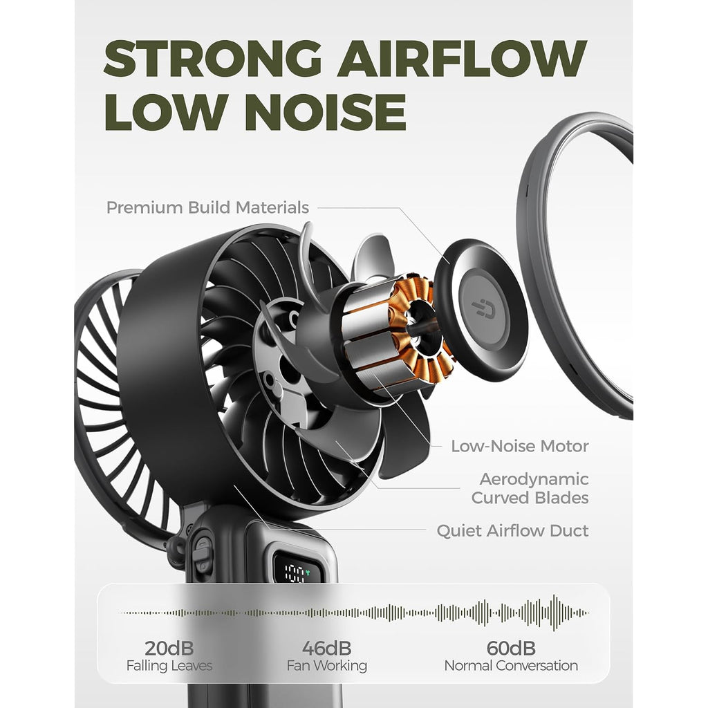 Diveblues Portable Turbo Fan, 100 Speed Handheld Fan With Strong Airflow, Foldable 4 In 1 Personal Fan For Neck, Desk & Travel, Usb-C Rechargeable, Lightweight For Summer, Concerts & Outdoor Use