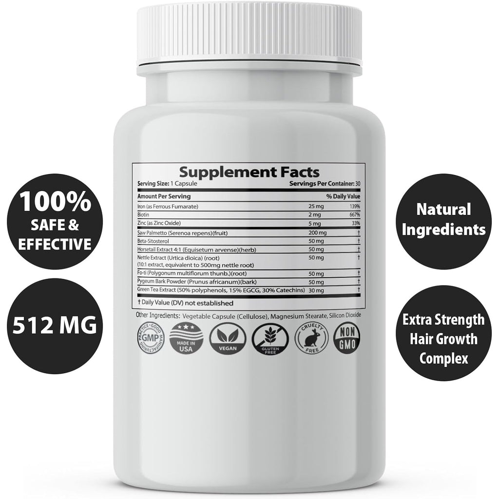 Finanutride Natural DHT Blocker & Hair Growth Capsules - Prevent Hair Loss, Stimulate Follicles, Proprietary Regrowth Treatment