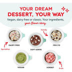 Dash My Mug Ice Cream Maker - Makes Single Serving of Gelato, Frozen Yogurt, Sorbet & More - Easy to Clean & Use - Aqua, 2 Bowls