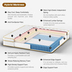 Queen Mattress,12 Inch Queen Size Mattresses in a Box,Medium Firm Queen Hybrid Mattress,with Memory Foam and Individual Pocket Spring for Motion Isolation & Silent Sleep&& Pressure Relief，80" x 60"