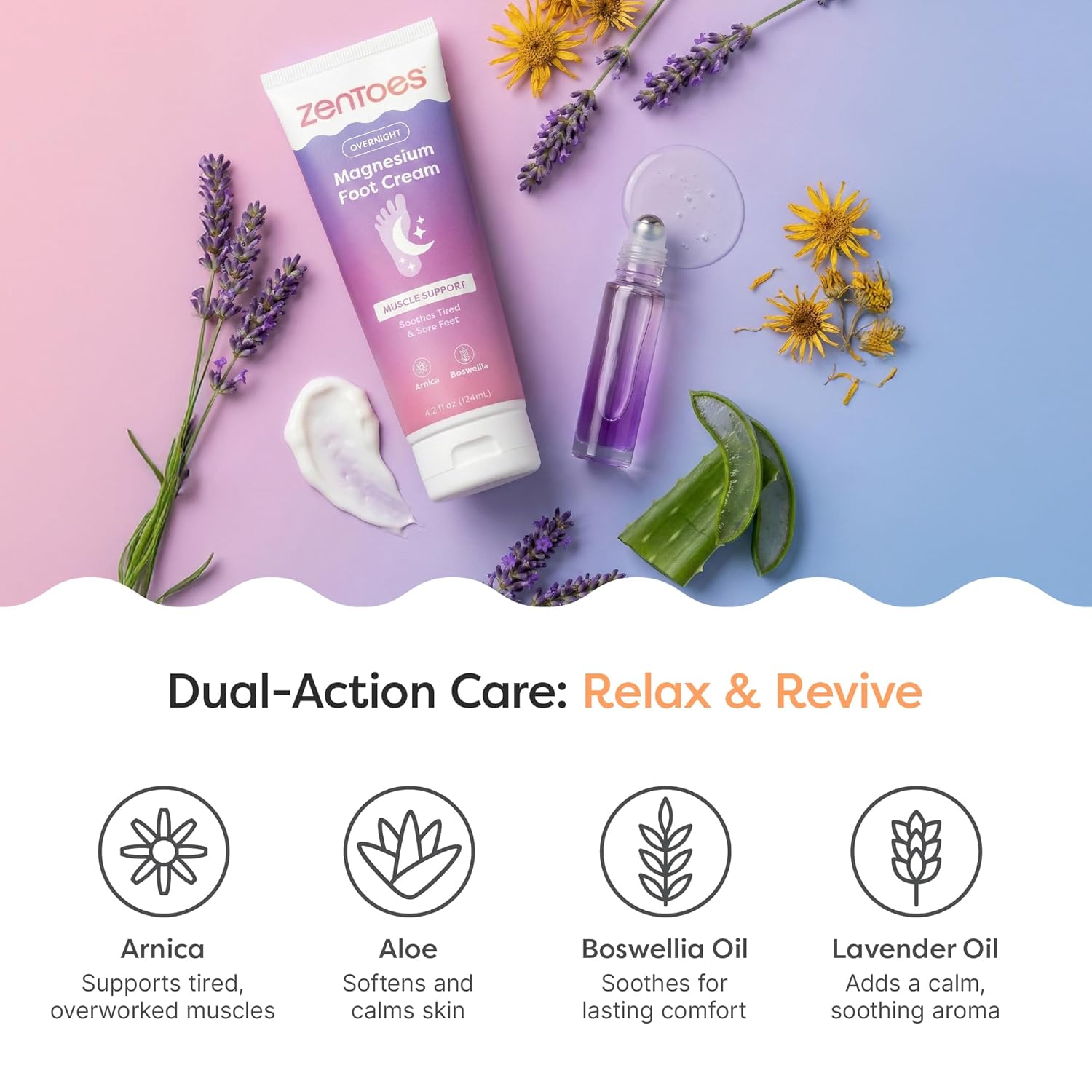ZenToes Magnesium Cream with Arnica | Relaxation Support & Moisturizing Foot Cream for Legs & Calves | Magnesium Lotion for Feet & Sleep Support | Relaxing Nighttime Foot Balm | 4.2oz