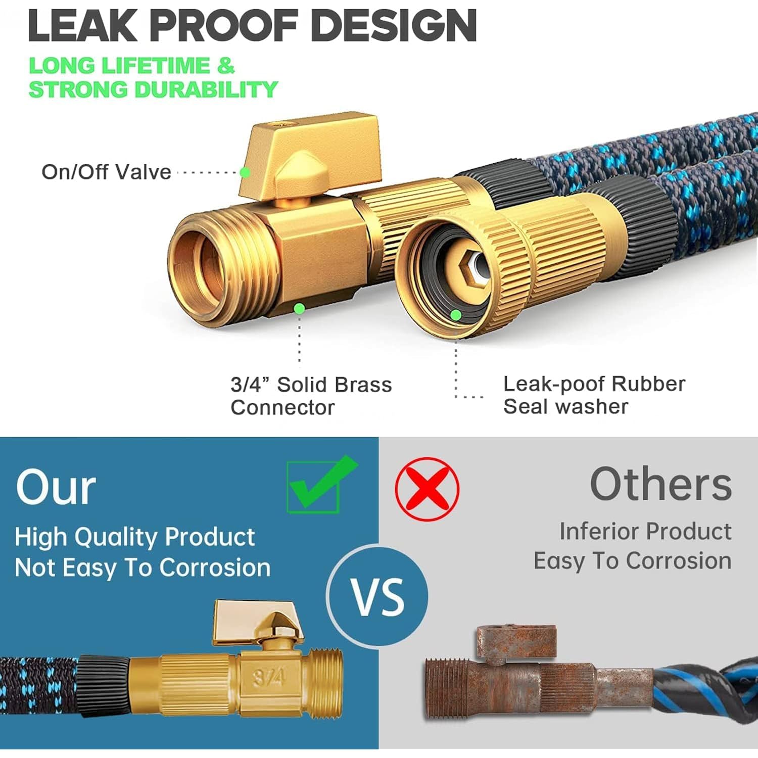 100 Ft Expandable Garden Hose - Kink Free Flexible Water Hose 100Ft With 10 Pattern Spray Nozzle, 3/4 Solid Brass Connectors, Retractable Latex Core - Lightweight Expanding Hose