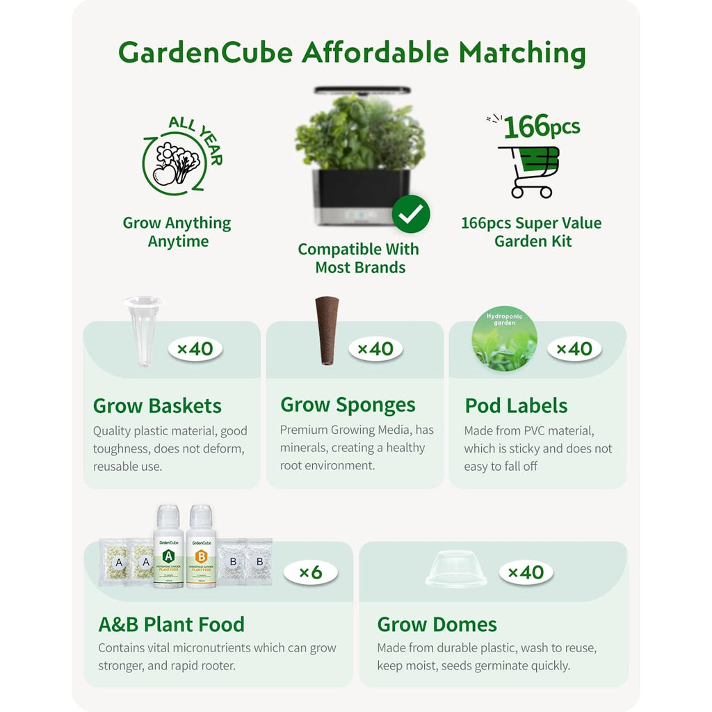 166Pcs Hydroponics Pods Kit Compatible With Aerogarden | 40 Sponges, 40 Baskets, 40 Domes, 40 Pod Labels, 600Ml A&B Nutrients, Tweezer, Grow Anything Supplies For Most Brands